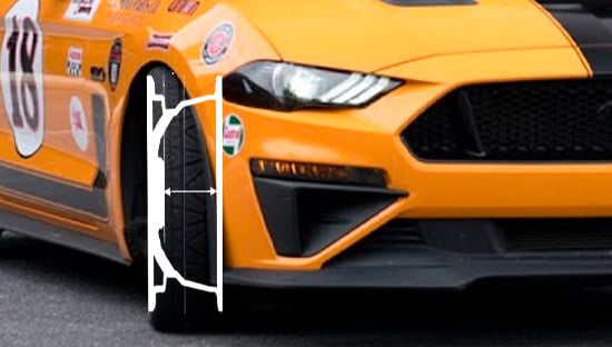 Mustang Wheel Backspacing and Offset Explained